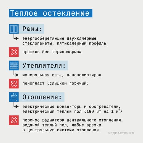 Рекомендации по остеклению балконов и лоджий в Подмосковье квадрат 04