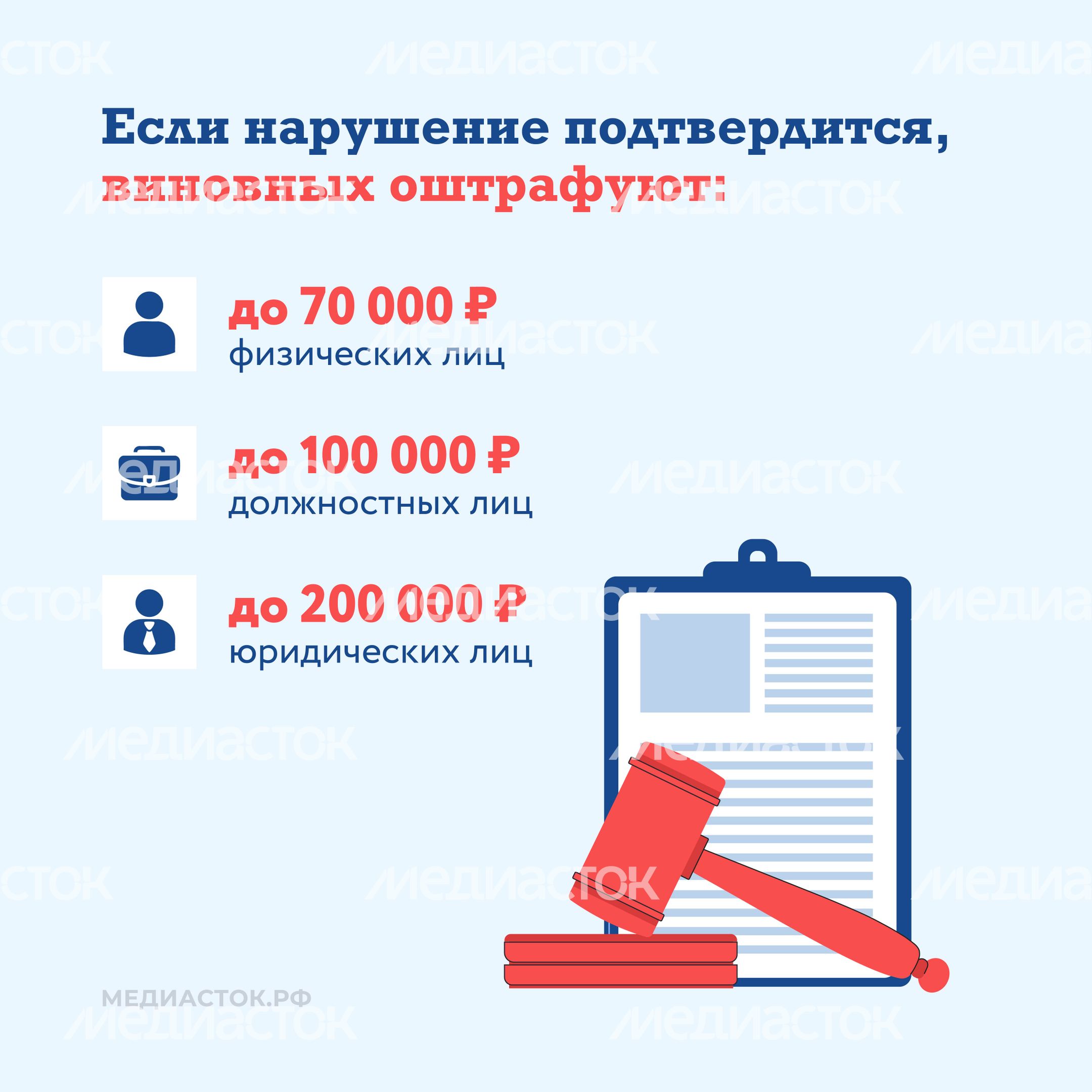 Сброс отходов из авто квадрат 06 Сброс отходов из авто квадрат 06