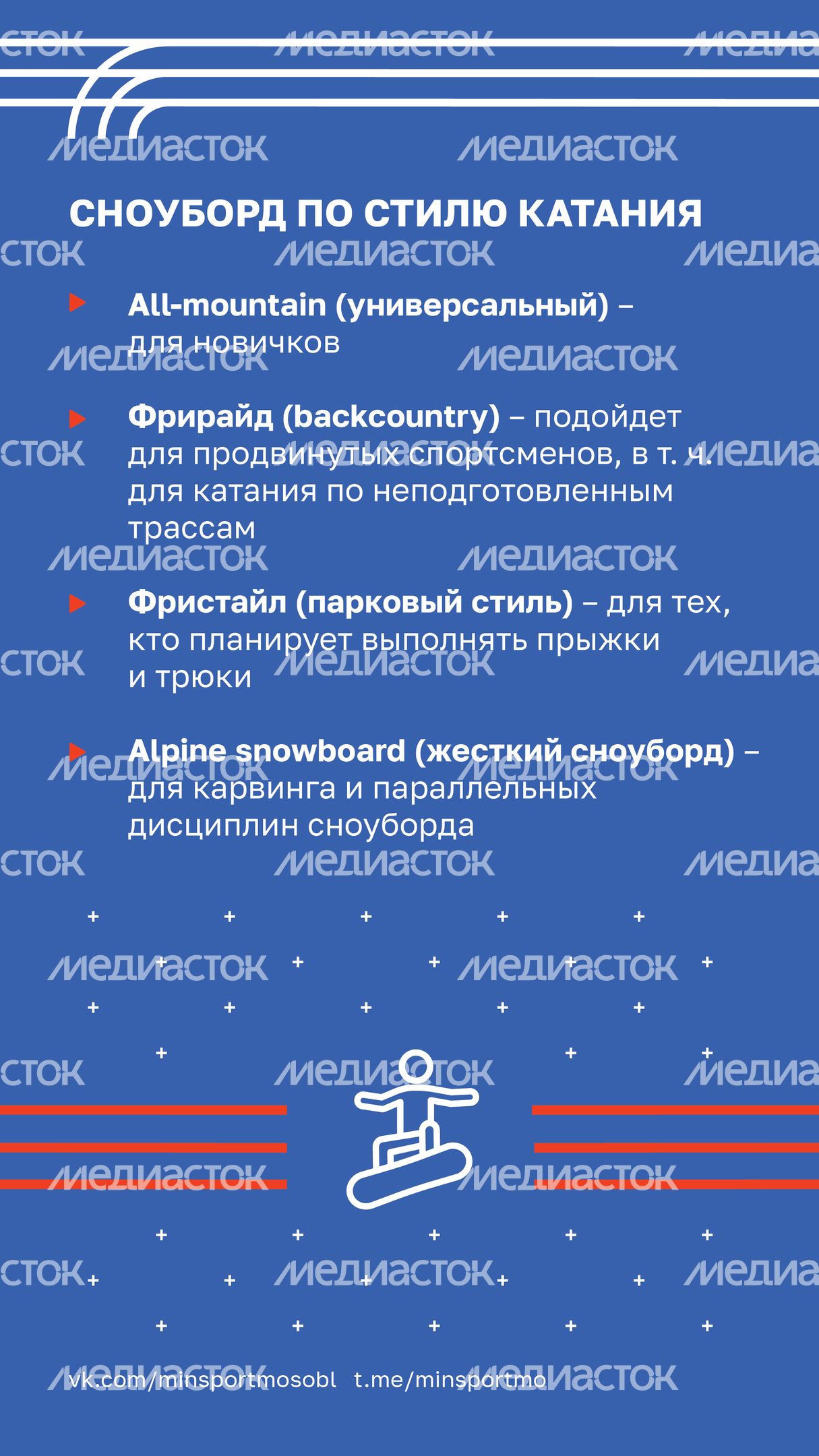 Как выбрать сноуборд-2023_Вертикаль-03 Как выбрать сноуборд-2023_Вертикаль-03