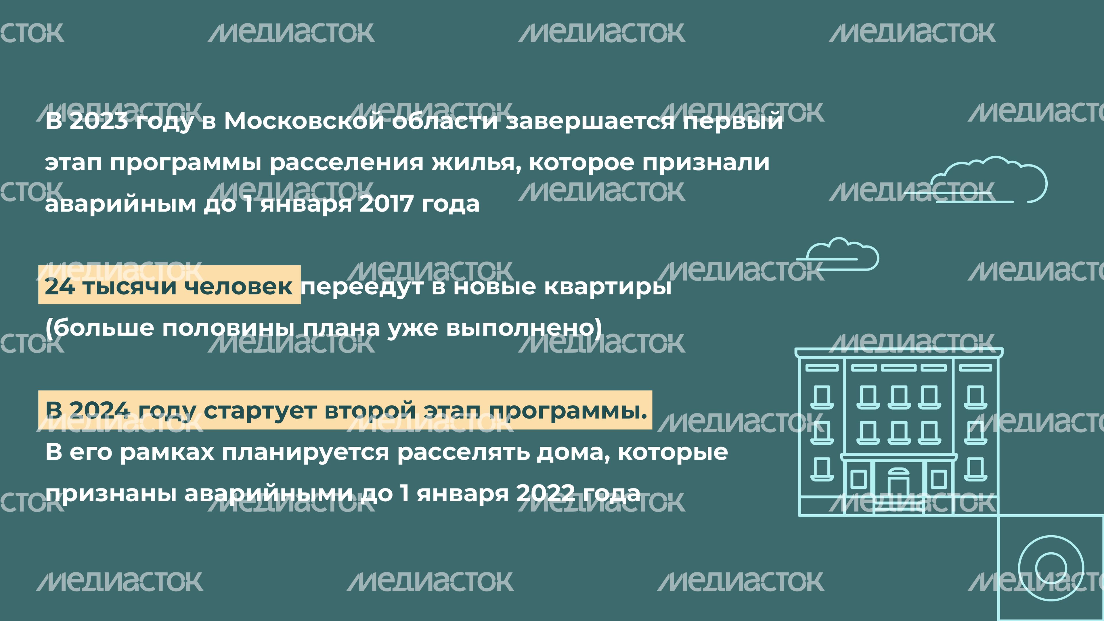 Переселение Ликино-Дулево_12.jpg
