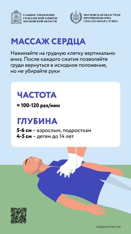 первая помощь при остановке дыхания вертикаль 05