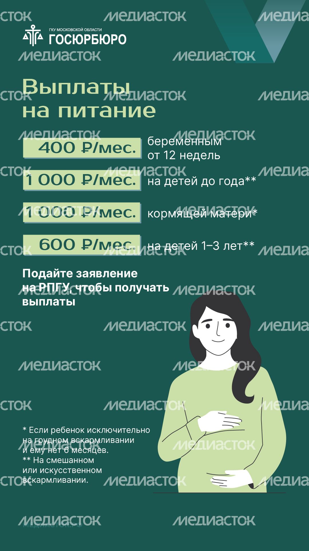Рождение первого и второго ребенка вертикаль 03 Рождение первого и второго ребенка вертикаль 03