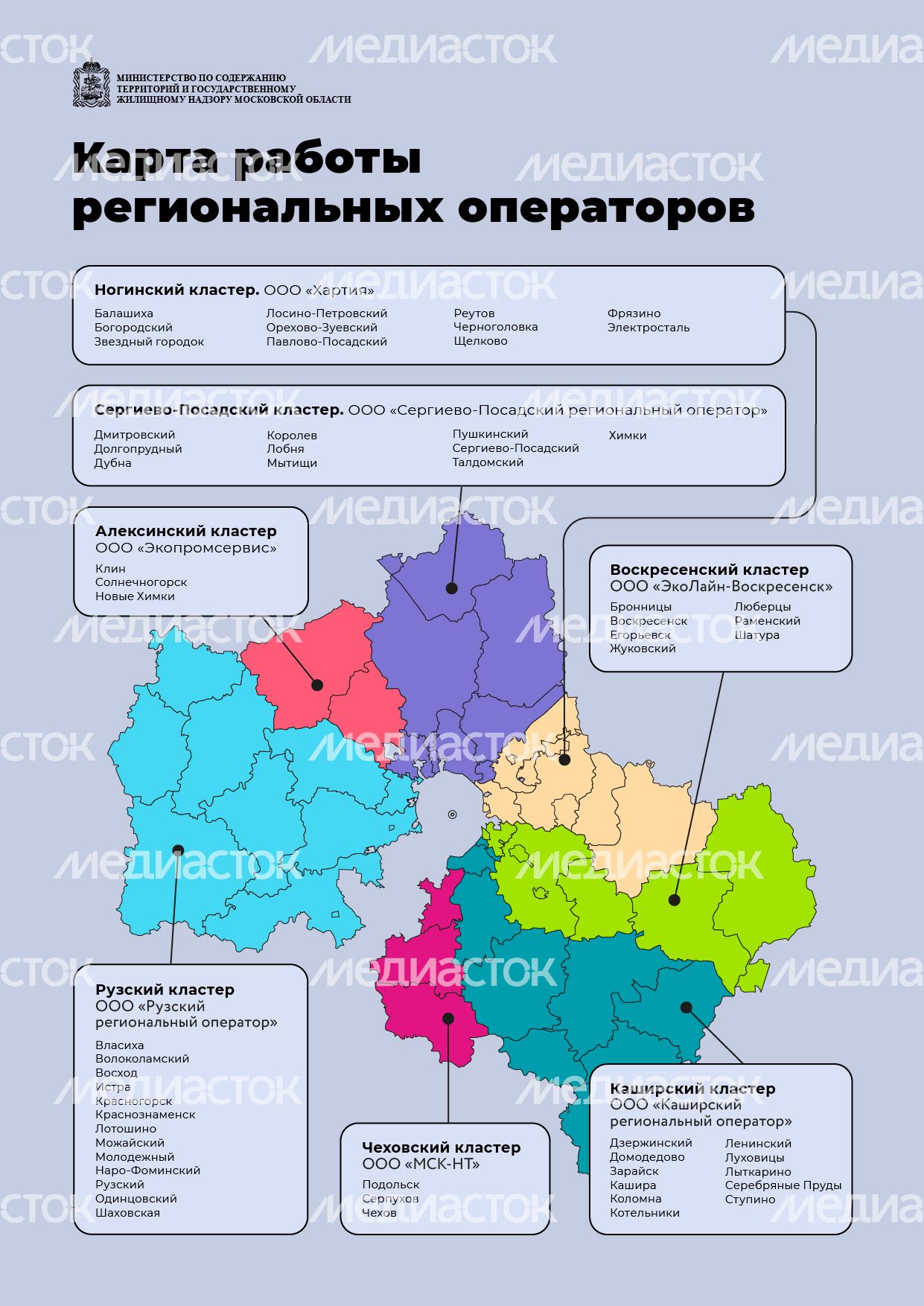 Карта операторов_3 Карта операторов_3