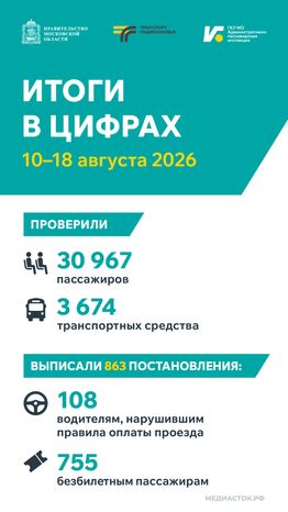 Итоги в цифрах 10–18 августа 2026 вертикаль 02