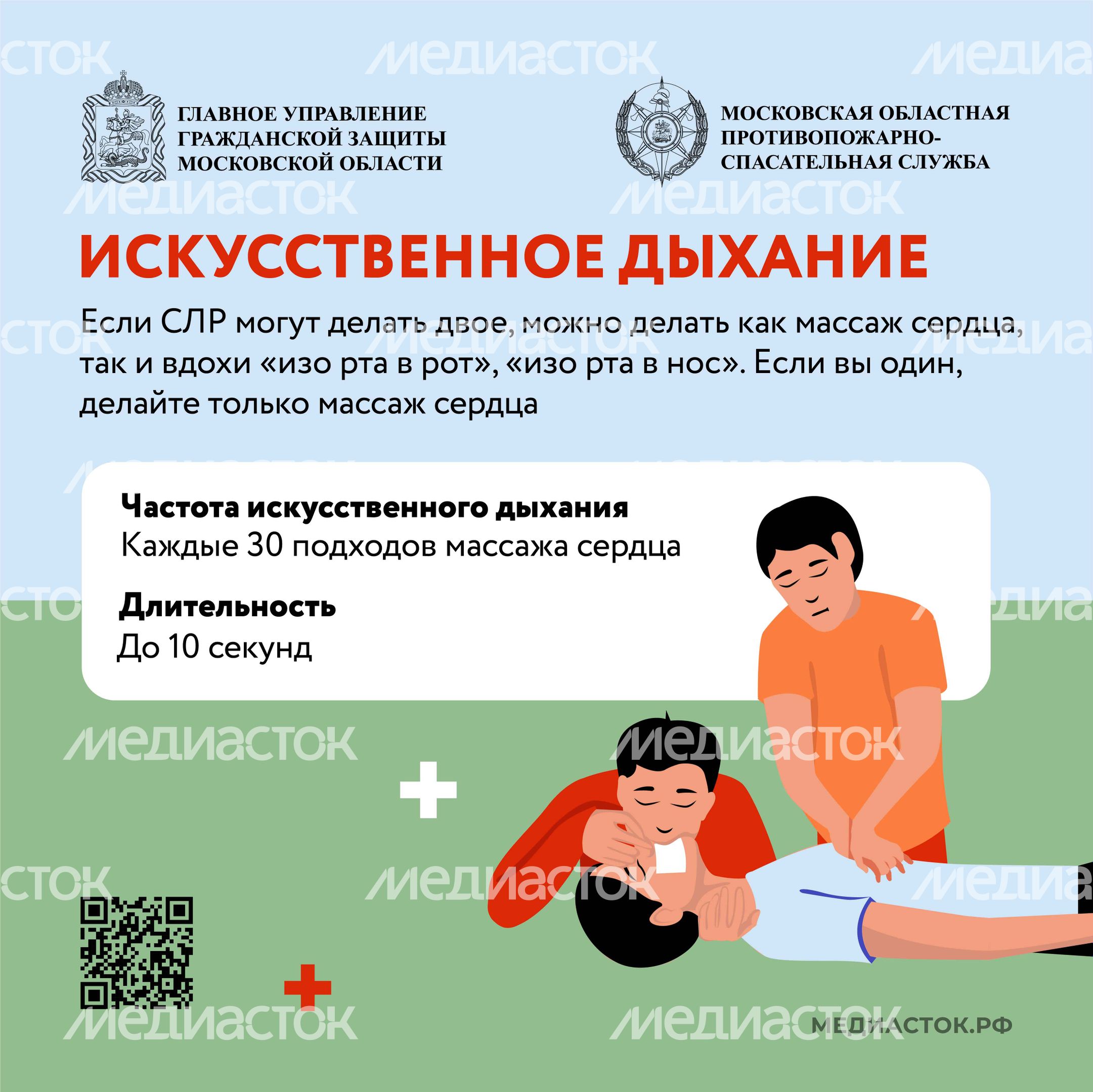 первая помощь при остановке дыхания квадрат 07 первая помощь при остановке дыхания квадрат 07
