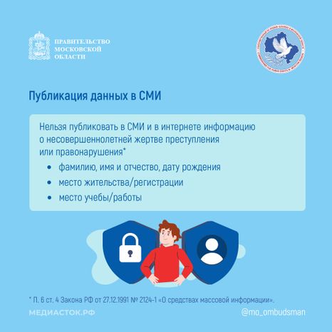 Публикация персональных данных квадрат 06