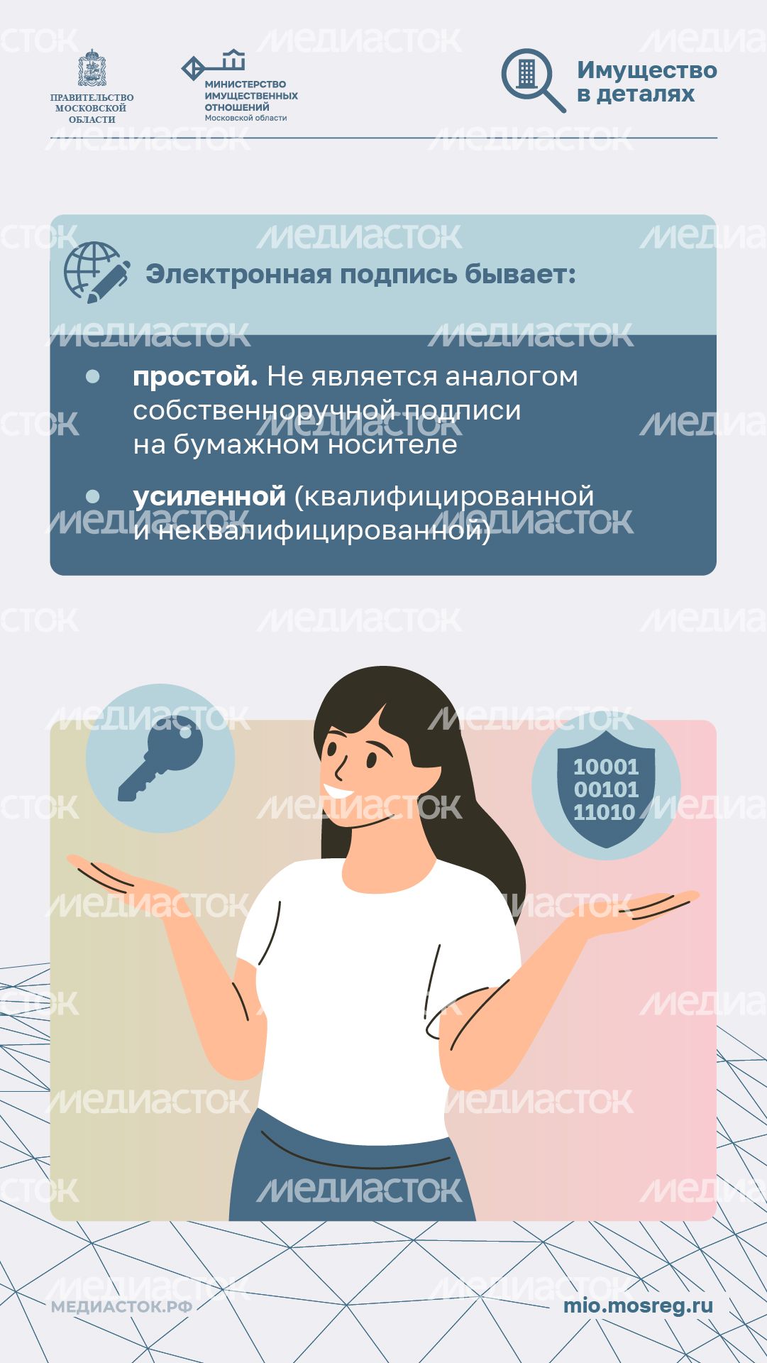 Электронные сделки с недвижимостью вертикаль 03 Электронные сделки с недвижимостью вертикаль 03