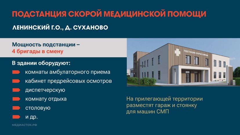 Больницы и СМП горизонталь 06