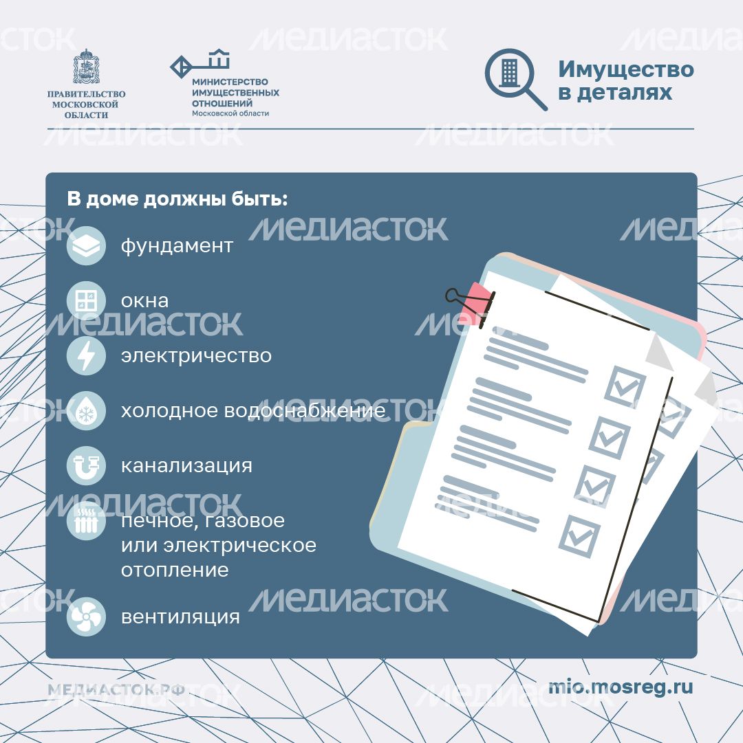 Как перевести садовый дом в жилой квадрат 04 Как перевести садовый дом в жилой квадрат 04