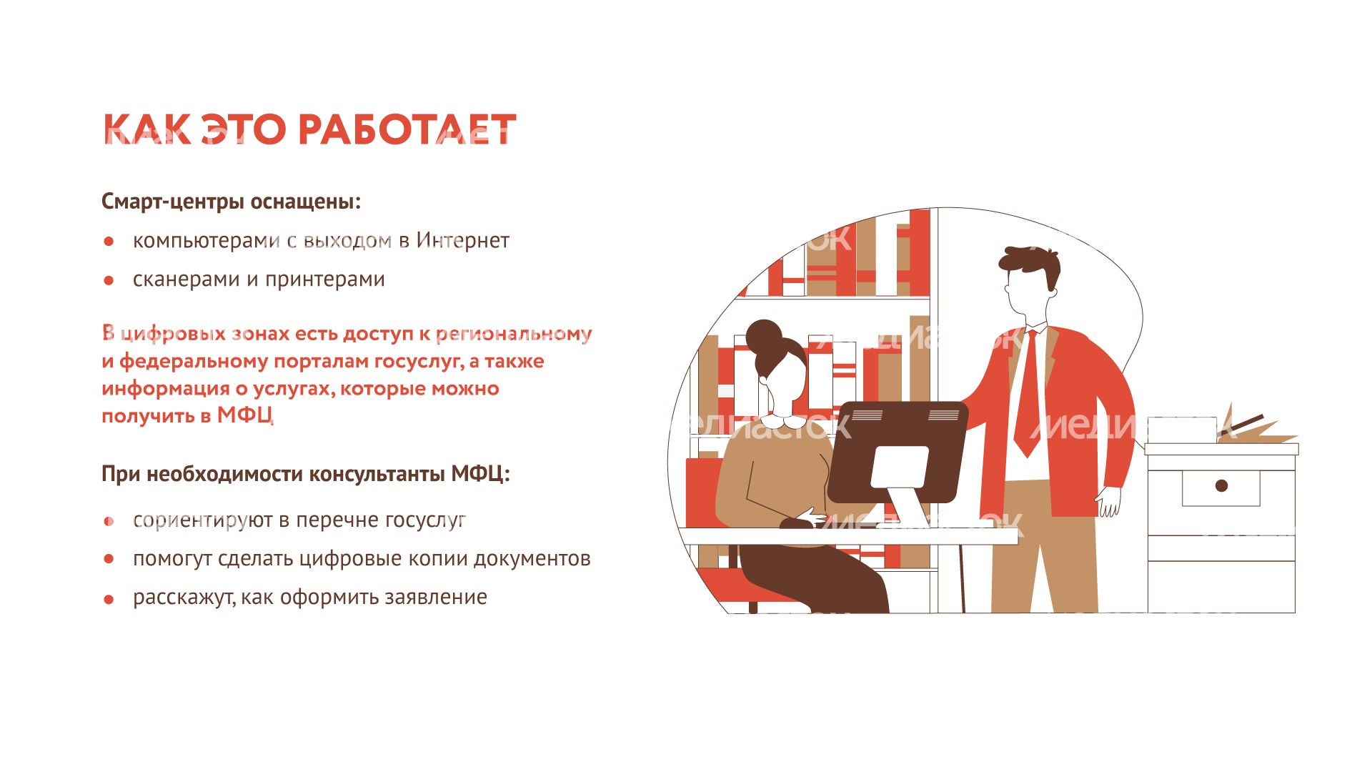 Электронные госуслуги в библиотеках горизонталь (2).png