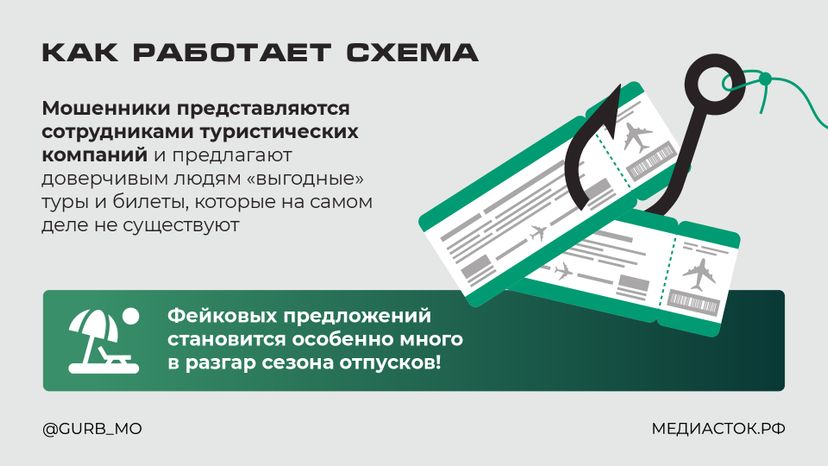 Покупка билетов на море горизонталь 02