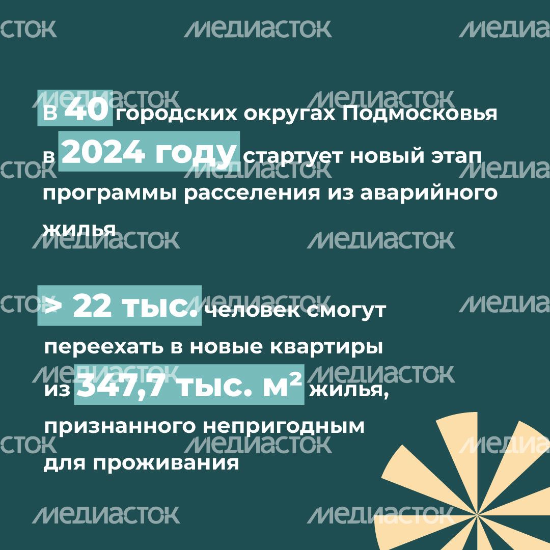 Переселение Дмитров-ДЗФС квадрат (8).jpg