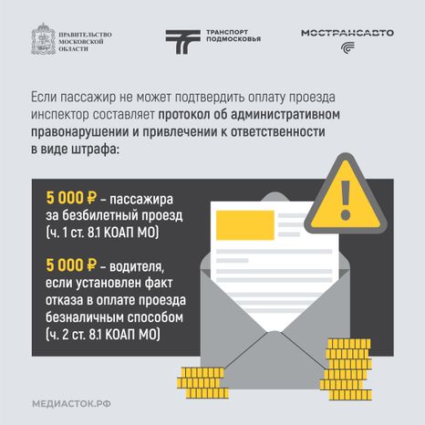 Оплата проезда наличными – нарушение закона 2026 квадрат 06