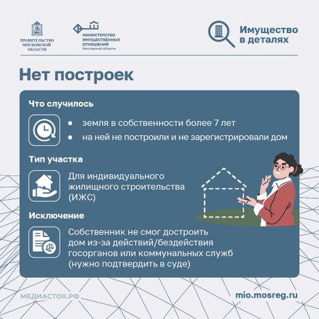 Неиспользование земельных участков квадрат 06