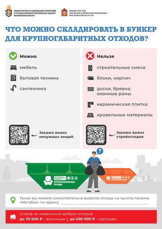 Бункер КГО A3