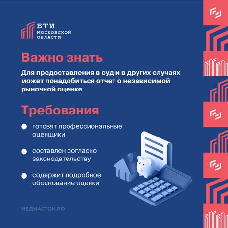 Когда нужна оценка недвижимости квадрат 04