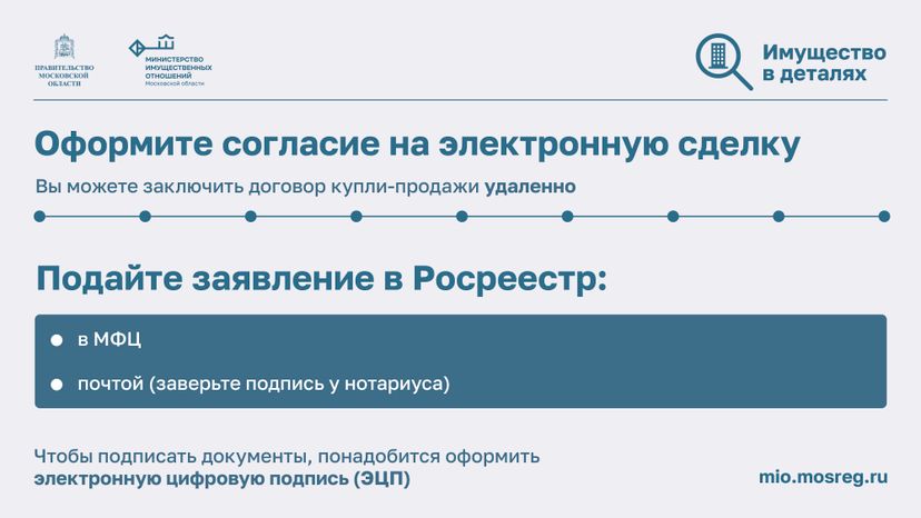 Как защитить недвижимость от мошенников-2024_Горизонталь-03