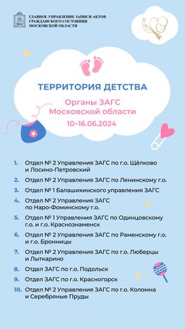 Территория детства Органы ЗАГС Московской области Вертикаль 01