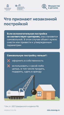 Вспомогательные постройки на даче вертикаль 04