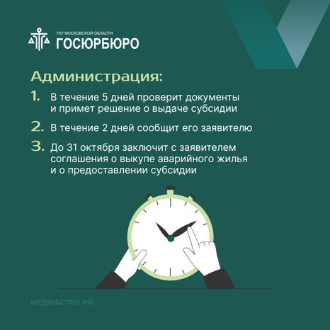 Выдача сертификатов на переезд из аварийного жилья в Московской области квадрат 06