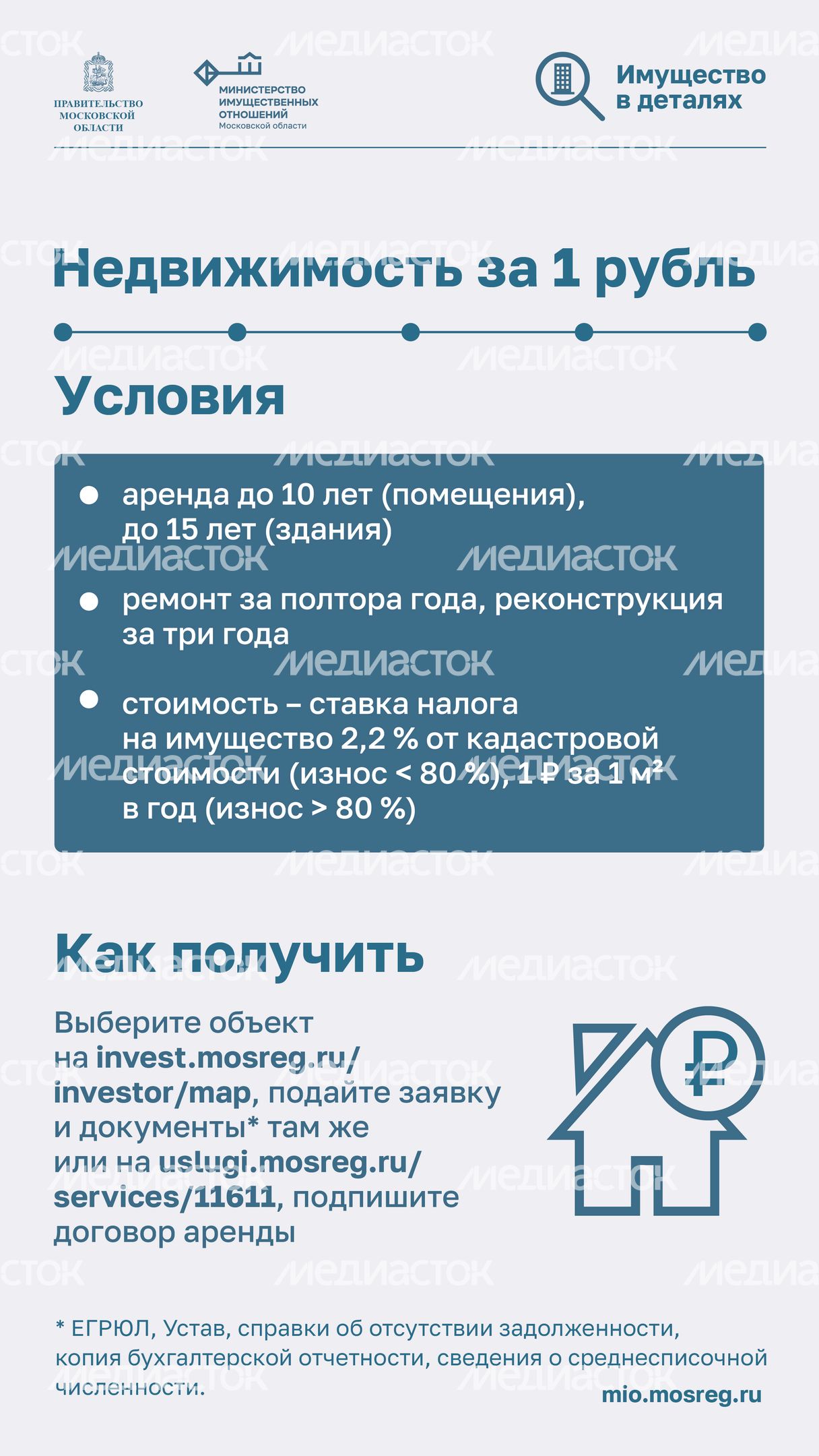 Имущественная поддержка_2023_Вертикаль-06