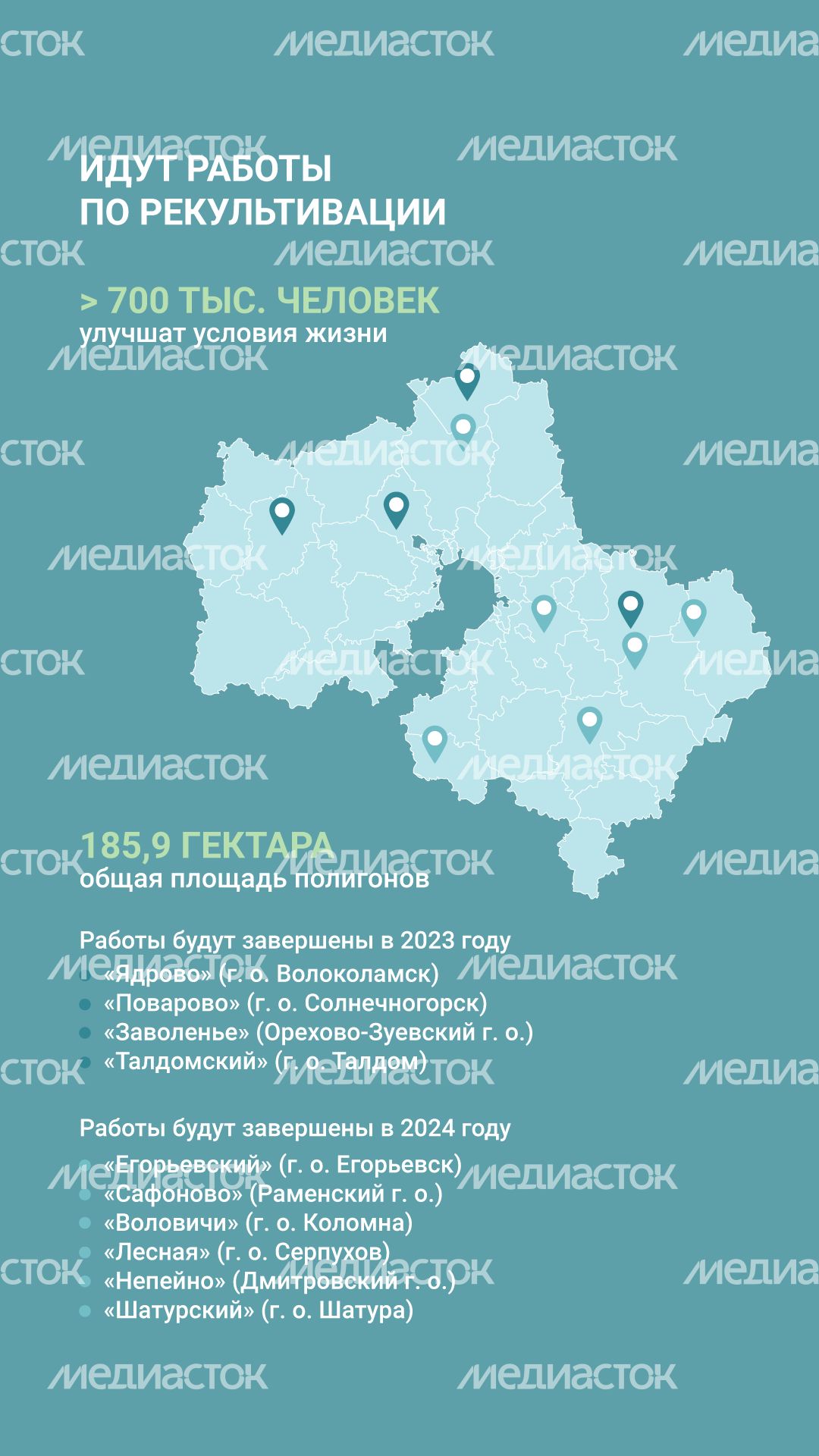 Рекультивация полигонов ТКО вертикаль (4).png