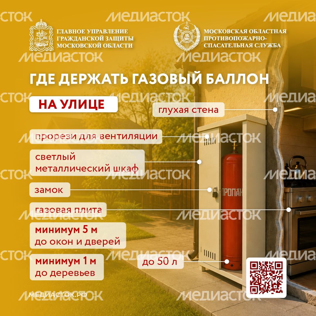 Газовый баллон на даче квадрат 09