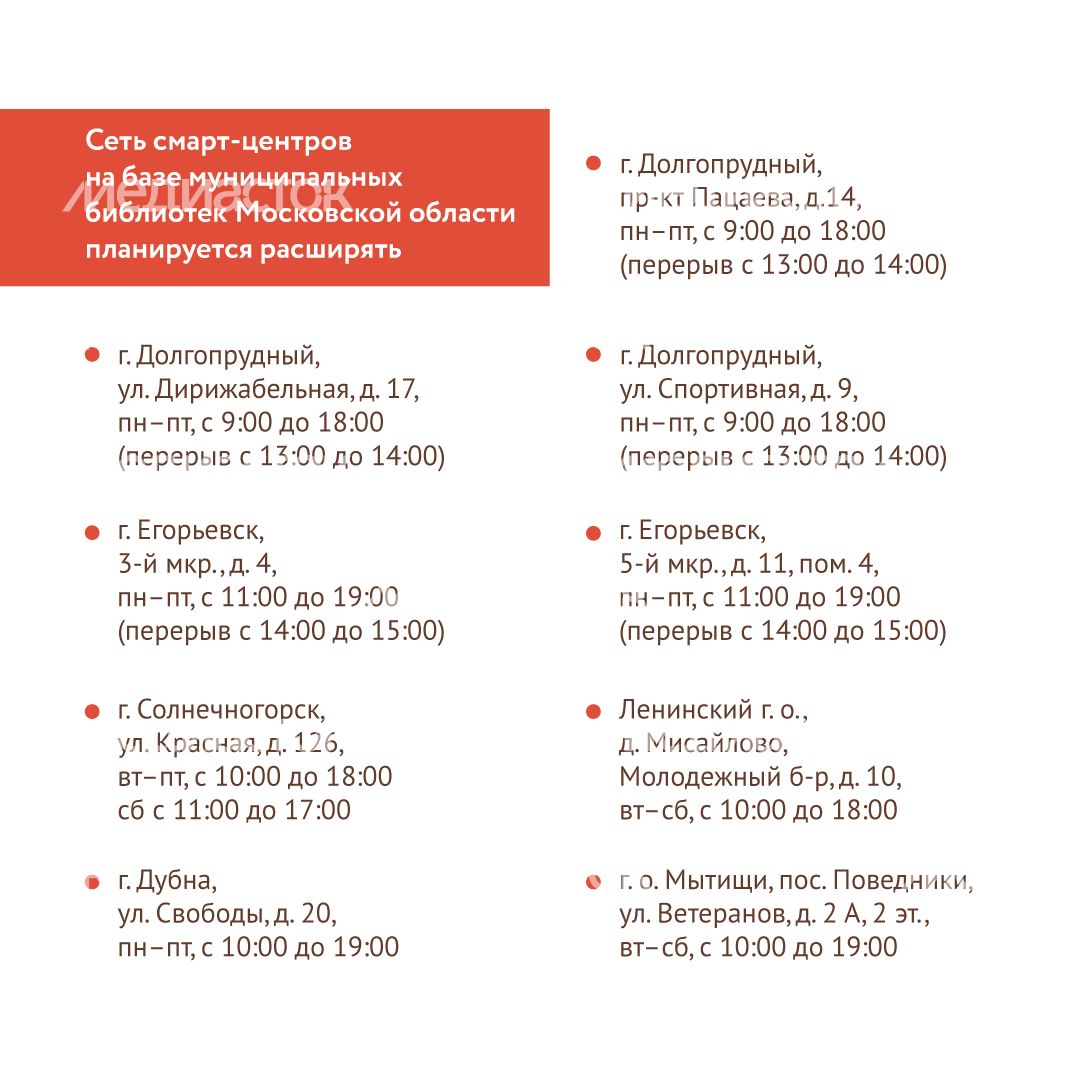 Электронные госуслуги в библиотеках квадрат (4).png