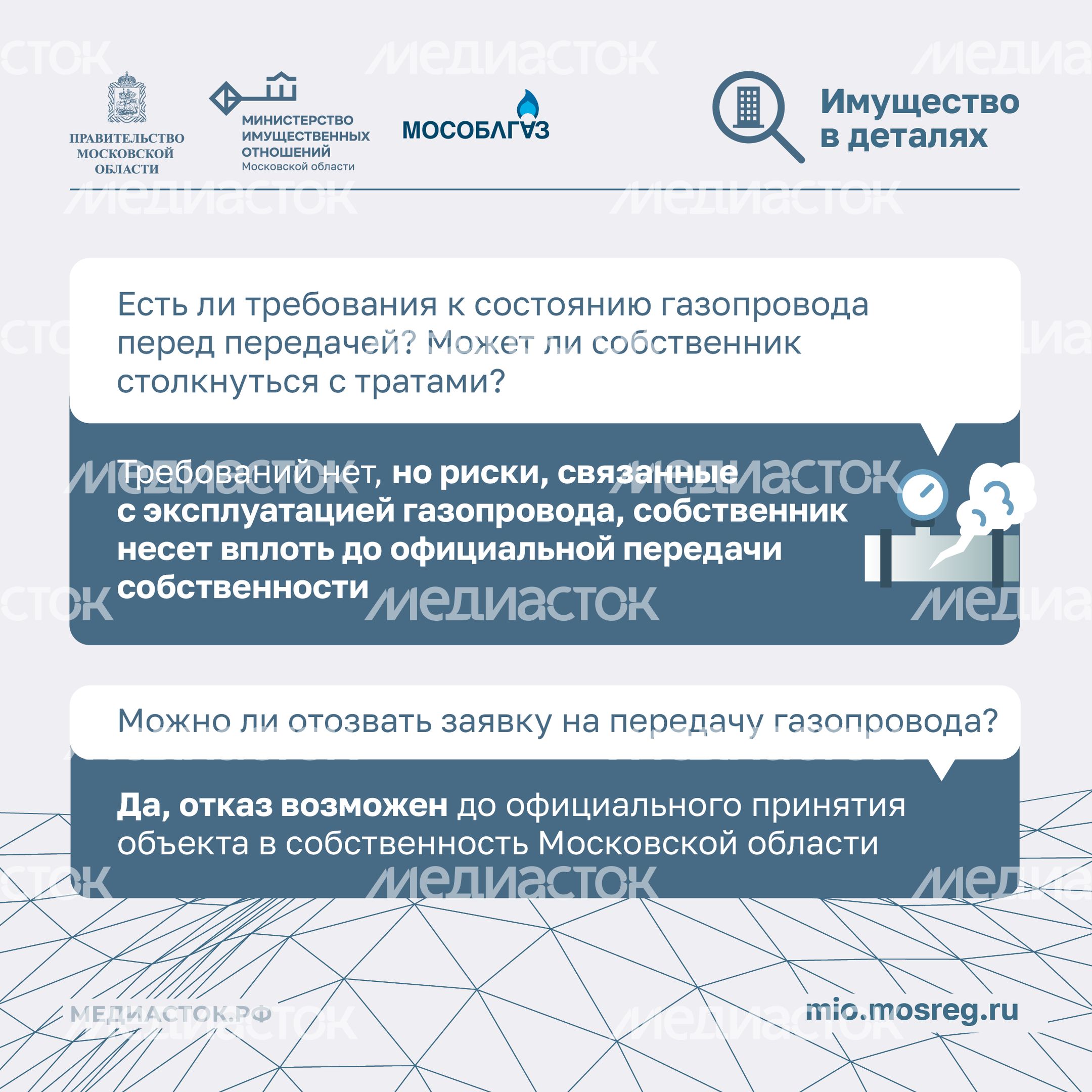 Топ-8 вопросов о передаче газопроводов Квадрат 06 Топ-8 вопросов о передаче газопроводов Квадрат 06