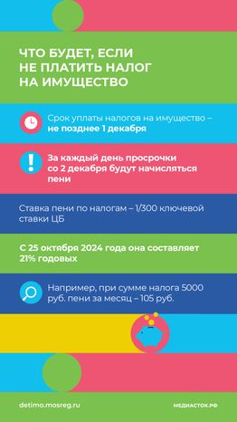 Как платить налог на имущество детей вертикаль (8)
