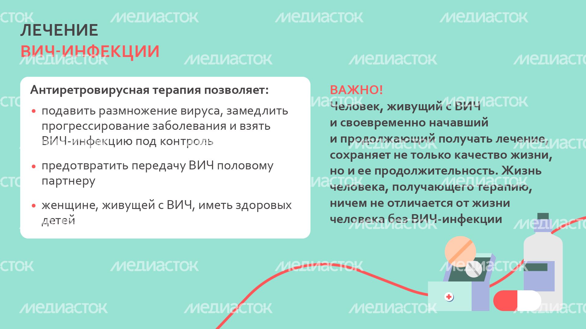 вич или спид в чем разница - горизонталь-10