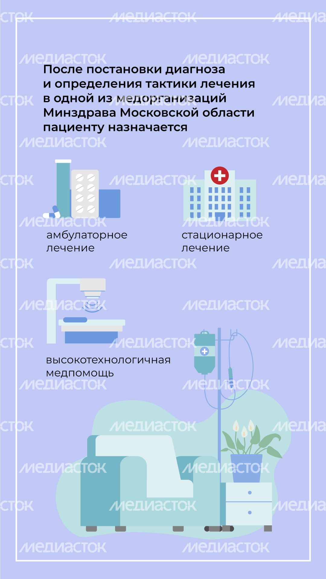 Онкоскрининг вертикаль (7).png