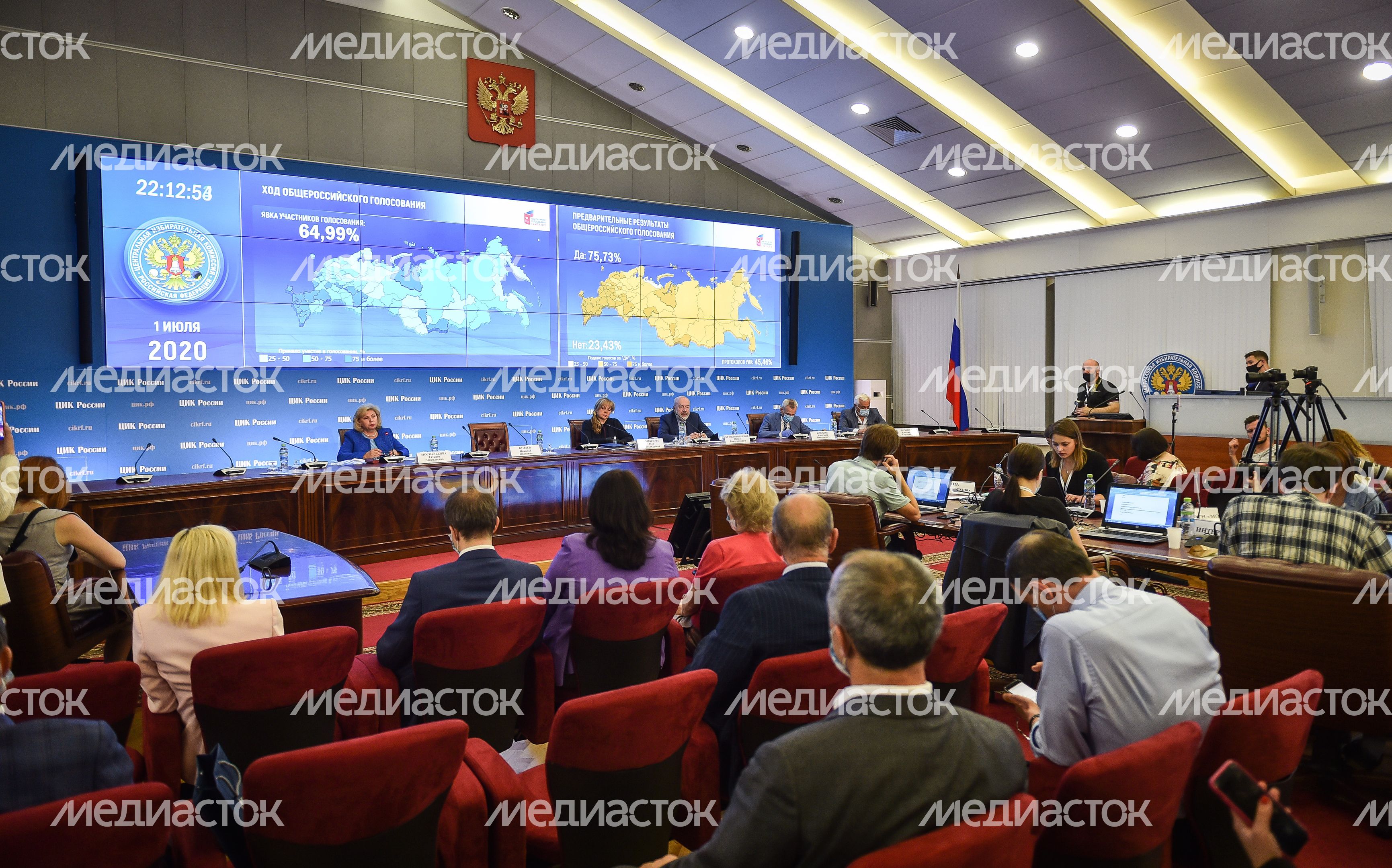Подведение итогов голосования по внесению поправок в Конституцию РФ