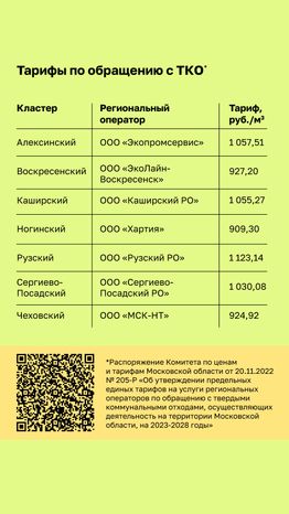 Тарифы на вывоз мусора
