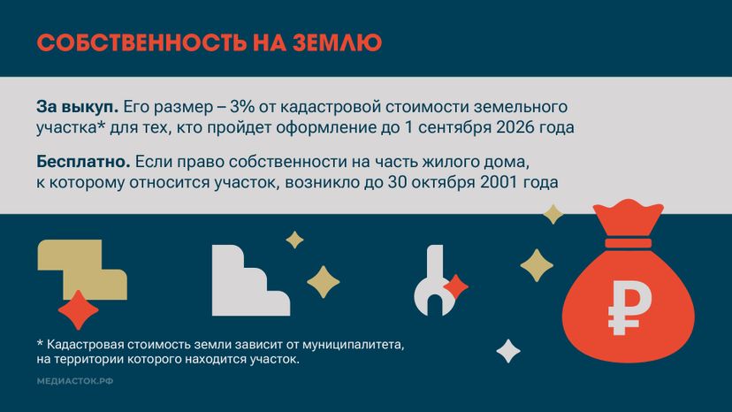 Измените статус вашего дома горизонталь 05