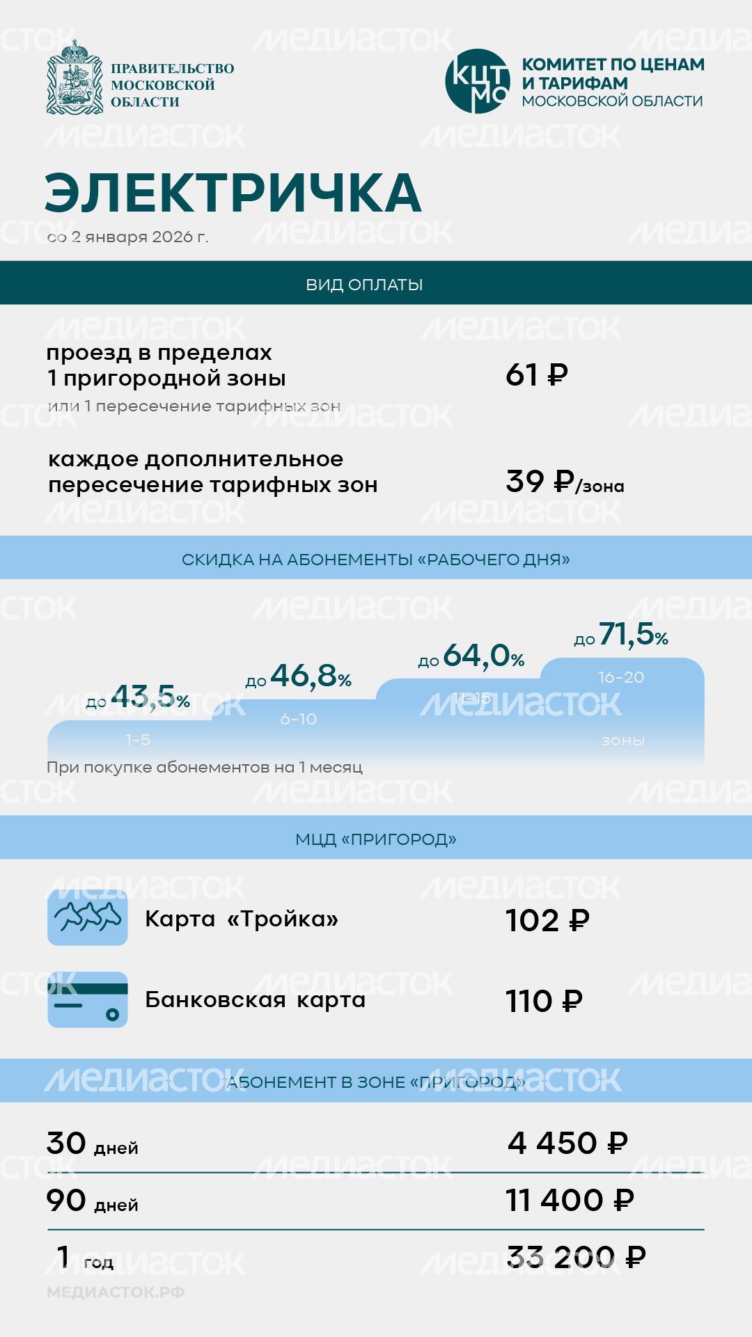 Тарифы на проезд вертикаль 04 Тарифы на проезд вертикаль 04