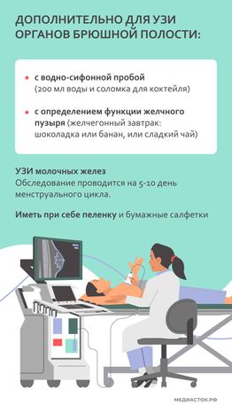 как подготовиться к узи вертикаль 04