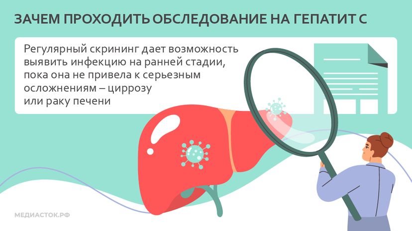 Что важно знать о гепатите С 2026 Горизонталь 04