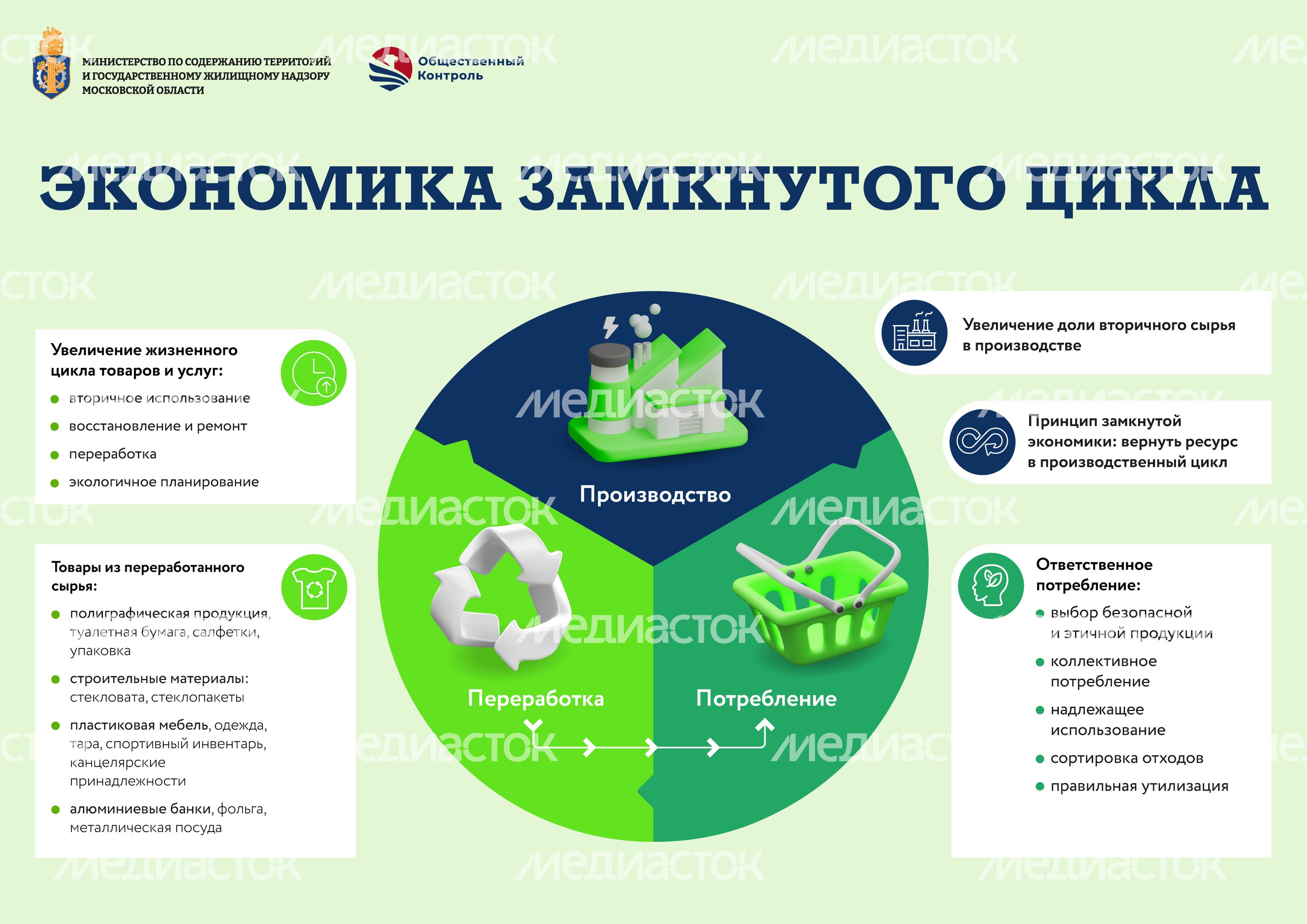 Экономика плакат А3
