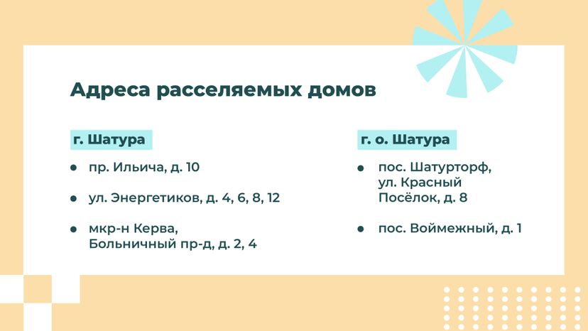Переселение Шатура