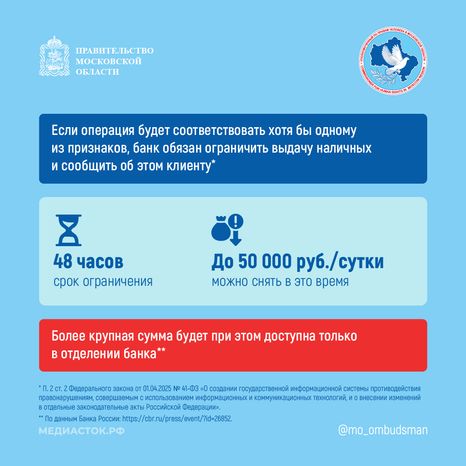 Признаки мошенничества при снятии денег квадрат 05