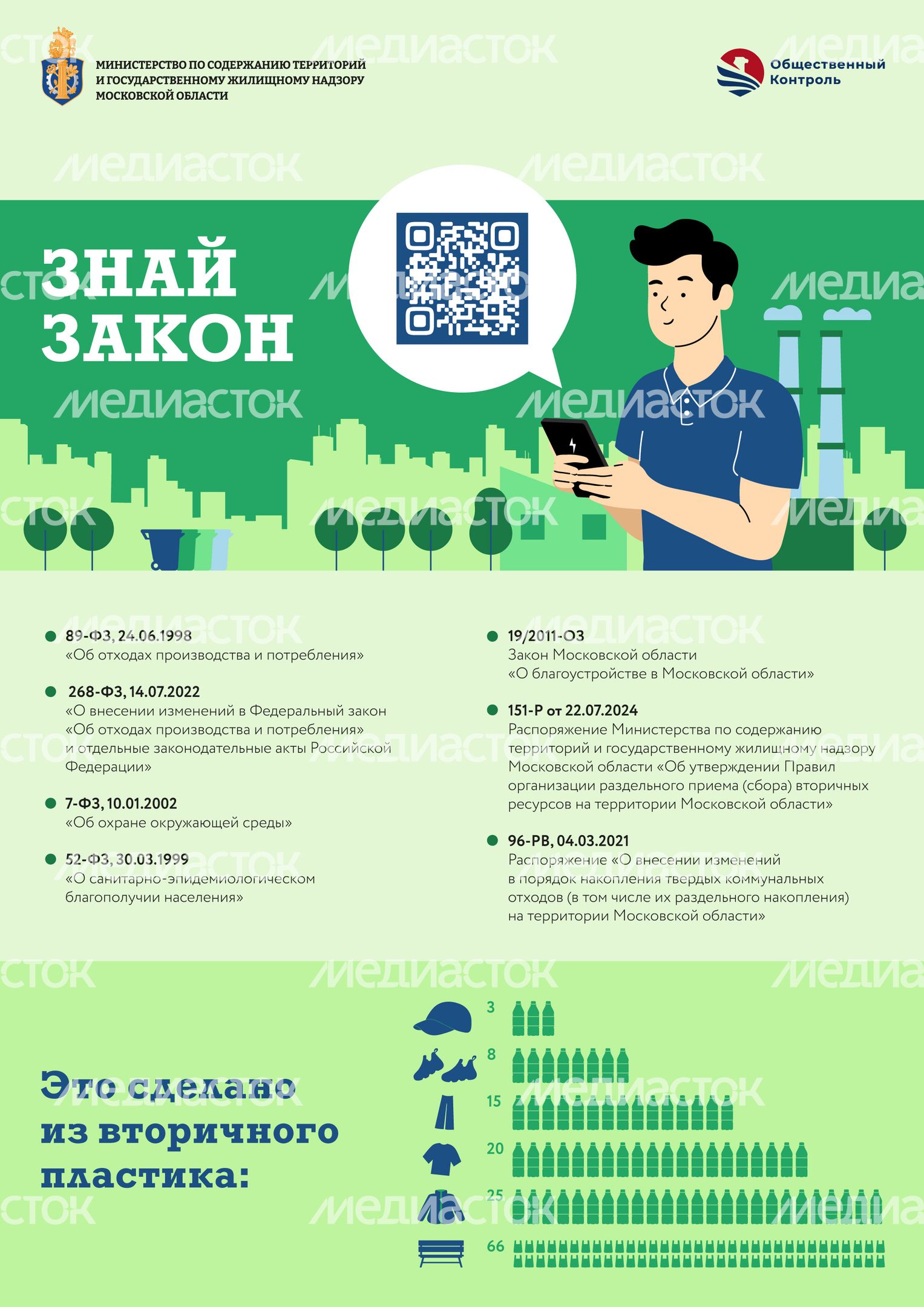 Знай-закон