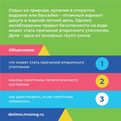 Квадрат Вторичное утопление 02.jpg