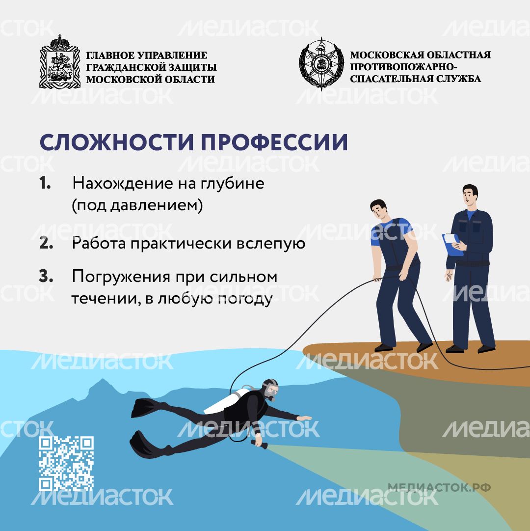Спасатель-водолаз квадрат 02 Спасатель-водолаз квадрат 02