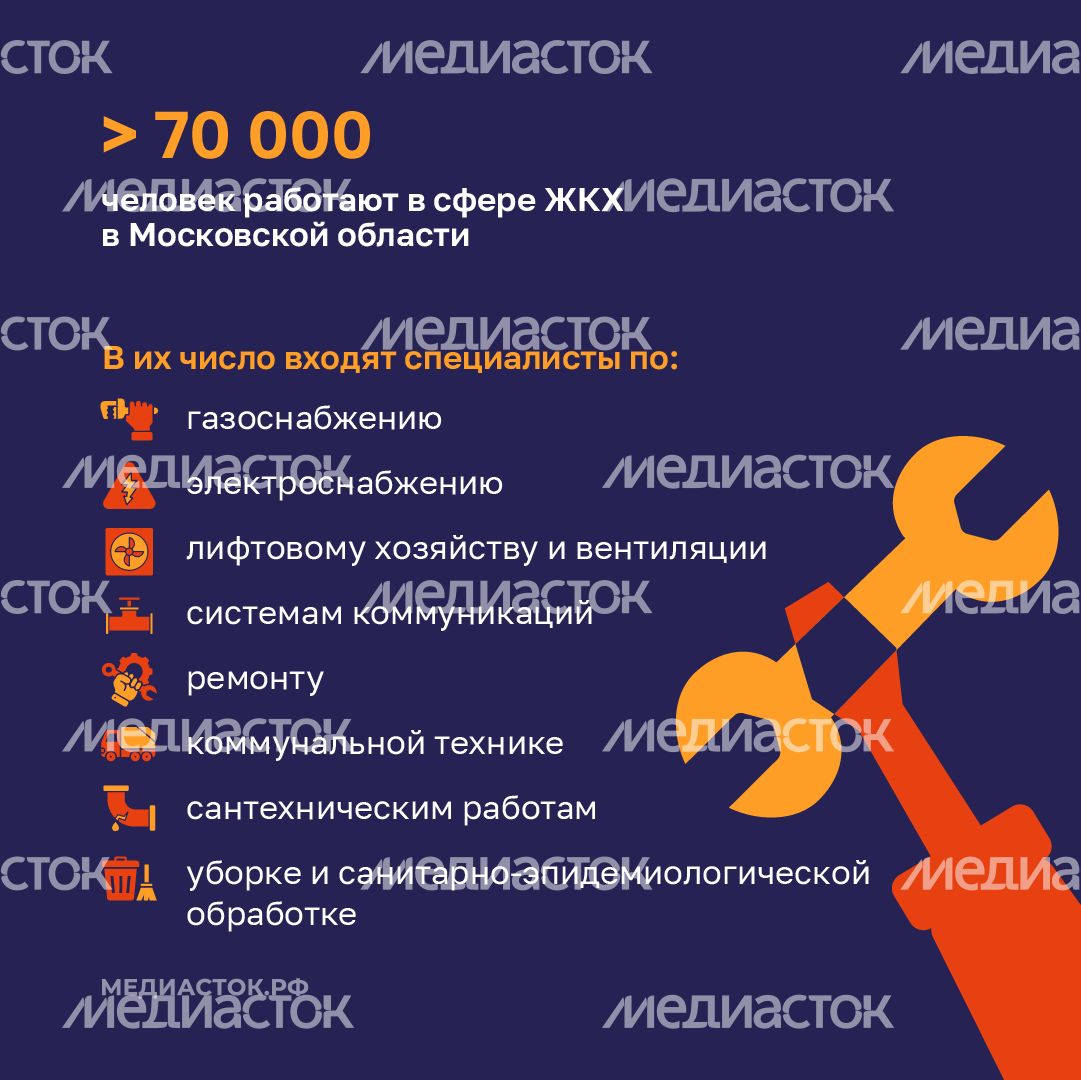 День работников ЖКХ квадрат 02 День работников ЖКХ квадрат 02