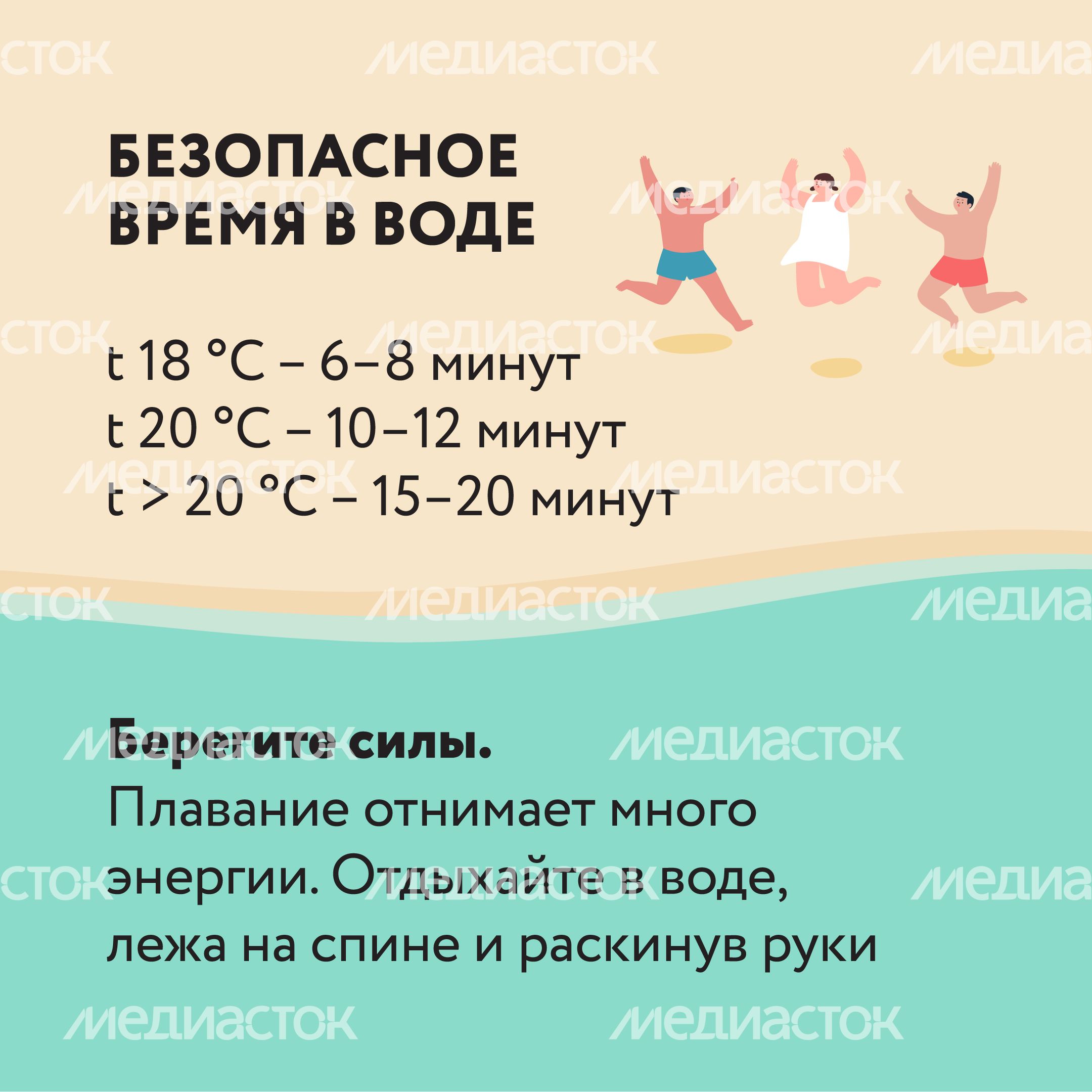 Безопасность купания-13.jpg