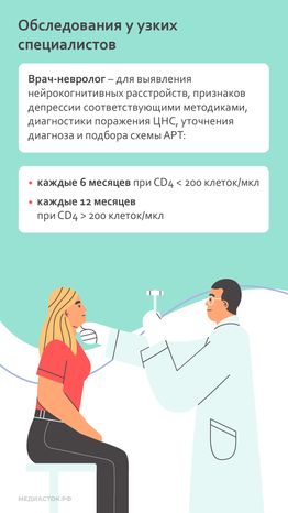 Сроки плановых обследований у узких специалистов вертикаль 04