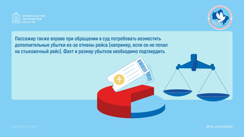 Авиабилеты Горизонталь 06