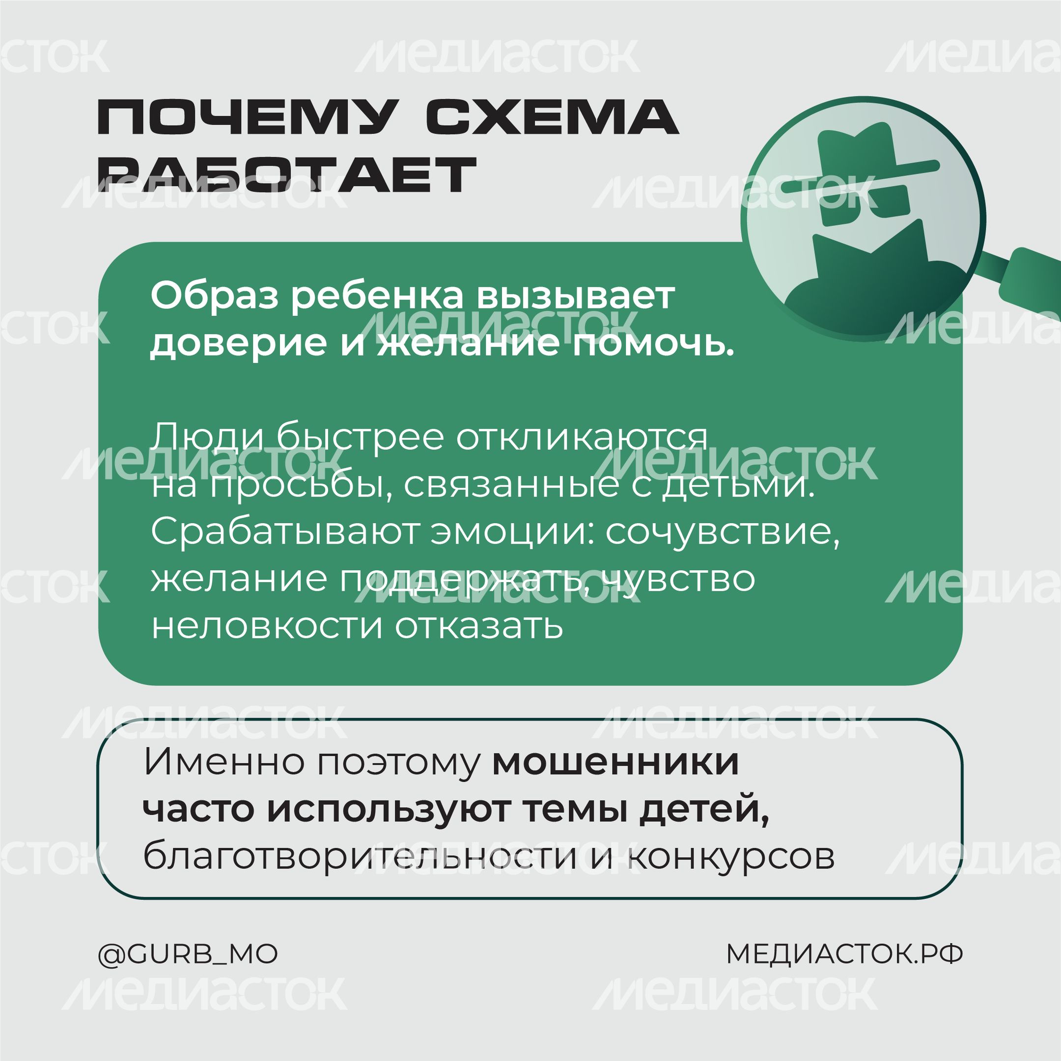 Проголосуйте за рисунок квадрат 05