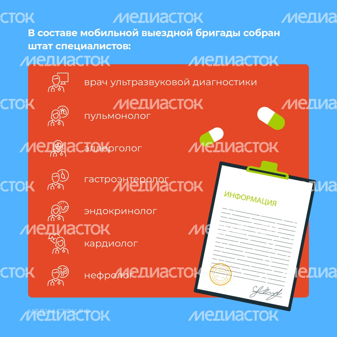 График апрель квадрат 04 График апрель квадрат 04